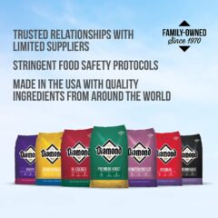 入荷　ダイアモンド　ドッグフード　業務用　ブリーダーパック　コスパ